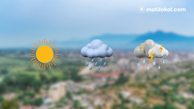 Moti në Shqipëri të premten dhe fundjavë