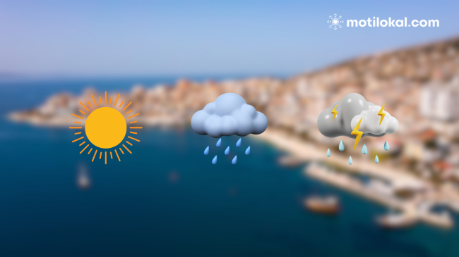 Ja si parashikohet moti në Shqipëri këtë të shtunë