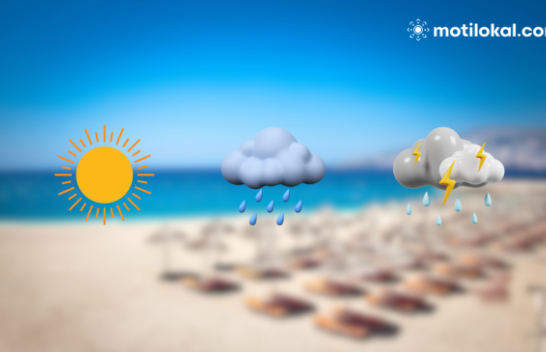 Ja si parashikohet moti në Shqipëri këtë të mërkurë