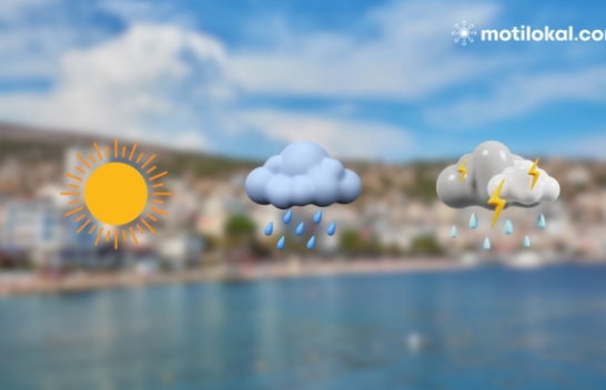 Kapriçot e motit/ Ja ç'parashikohet nesër në Shqipëri