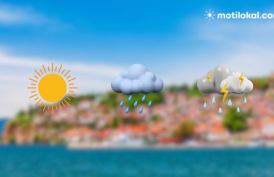 Kapriçot e motit/ Ja ç'parashikohet të premten dhe fundjavë në Maqedoni