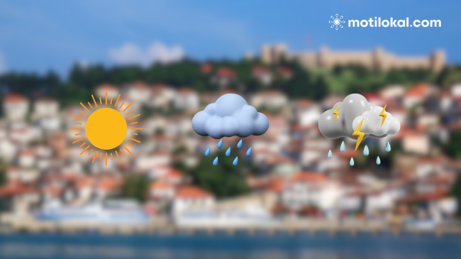 Kjo është situata meteorologjike të premten dhe fundjavë në Maqedoni