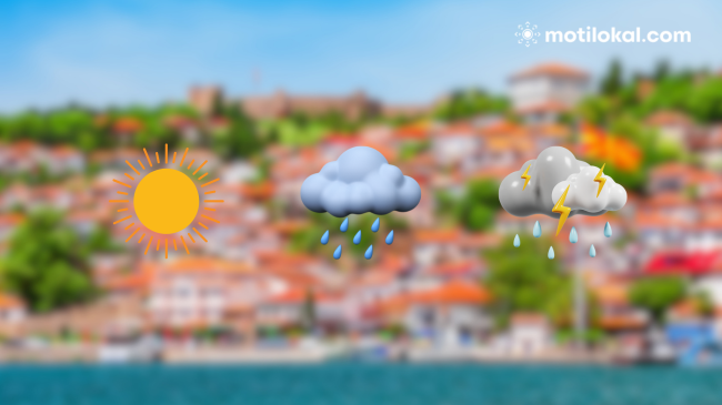 Moti në Maqedoni: Si do të jetë koha të premten dhe fundjavë sipas meteorologëve?
