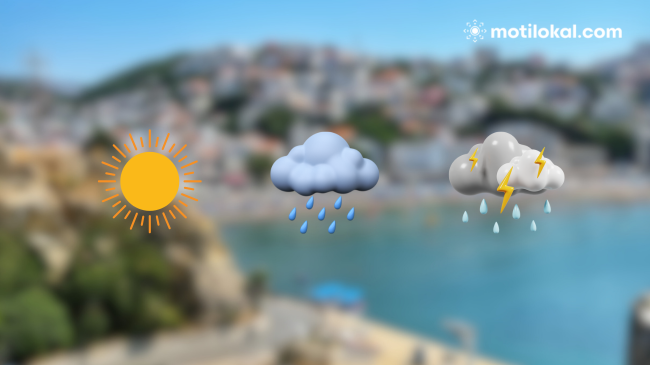 Moti në Mal të Zi: Si do të jetë koha të premten dhe fundjavë sipas meteorologëve?