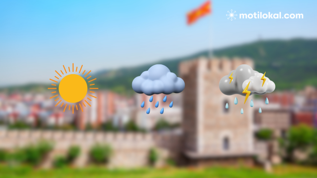 Vapë përvëlues të premten në Maqedoni