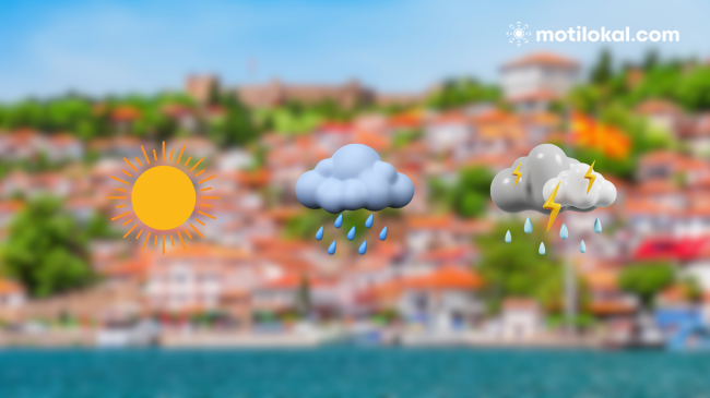 Parashikimi i motit të mërkurën: Çfarë na pret në Maqedoni?