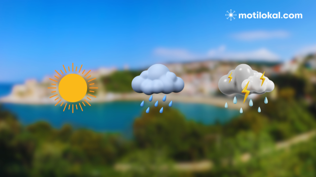 Keni plane për fundjavë? Shihni parashikimin e motit në Mal të Zi