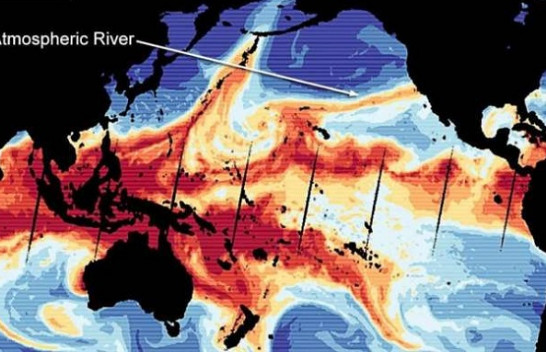 Lumenjtë atmosferikë po lëvizin drejt poleve: Çfarë do të thotë kjo për modelet globale të motit?