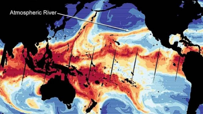Lumenjtë atmosferikë po lëvizin drejt poleve: Çfarë do të thotë kjo për modelet globale të motit?
