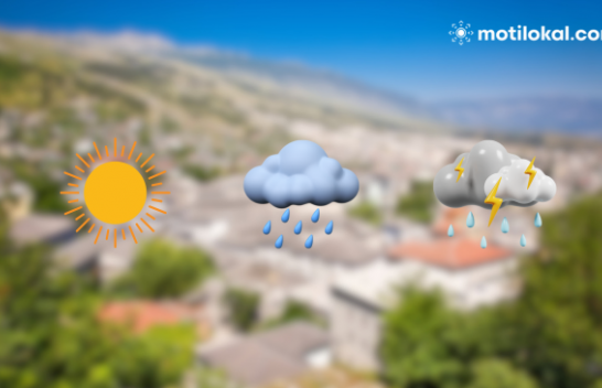 Si do të jetë moti të premten dhe fundjavë? Mësoni parashikimin për Shqipëri