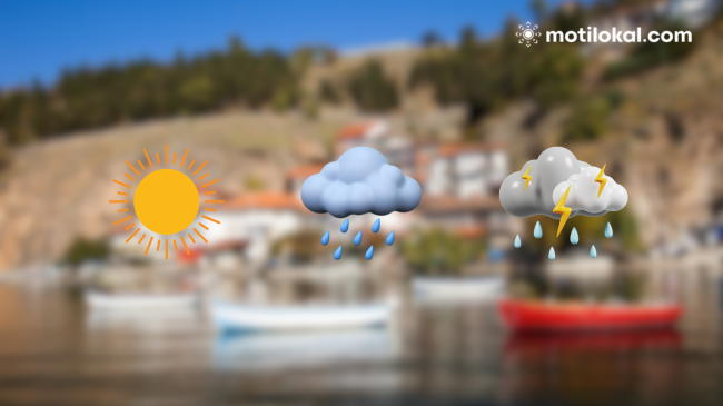 Si do të na shoqërojë moti të premten dhe fundjavë në Maqedoni?
