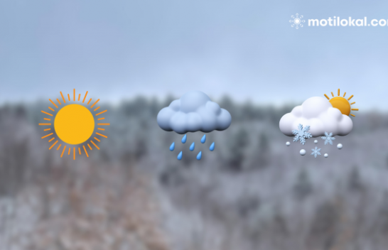 Ky është parashikimi i motit në Shqipëri