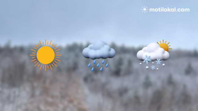 Ky është parashikimi i motit në Shqipëri