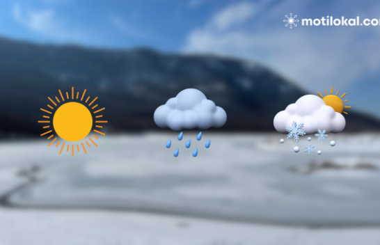 Moti nesër dhe fundjavë në Shqipëri