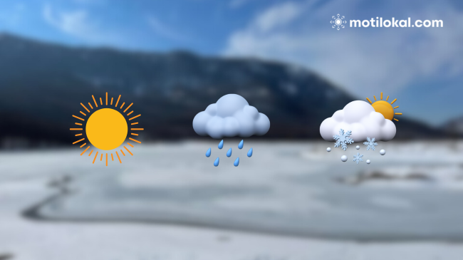 Moti nesër dhe fundjavë në Shqipëri