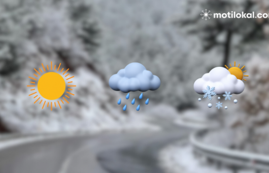 Moti të dielën në Shqipëri: Ja çfarë parashikojnë meteorologët
