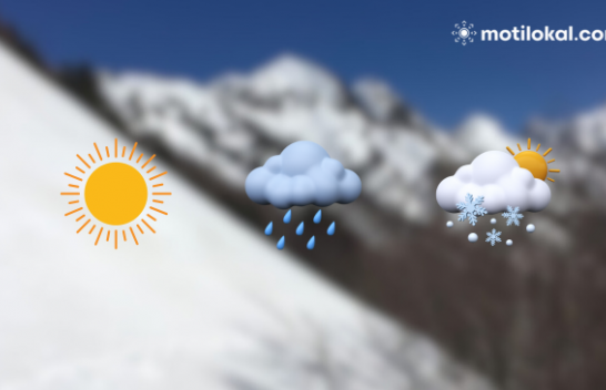 Moti të dielën në Shqipëri: Ja si pritet të mbajë