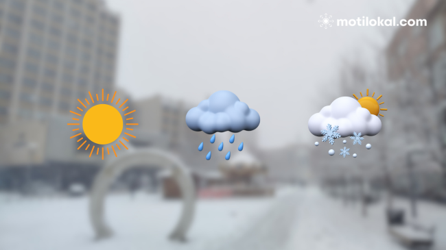 Moti të hënën dhe ditët në vazhdim në Kosovë