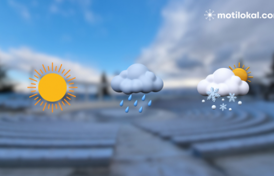 Si pritet të jetë moti të premten dhe gjatë fundjavës në Shqipëri?