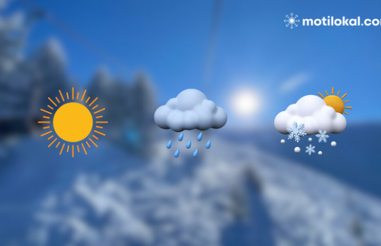 Si parashihet të mbajë moti të shtunën në Kosovë?