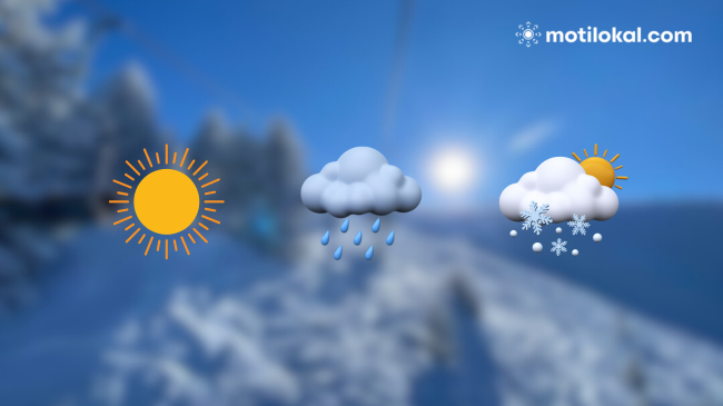 Si parashihet të mbajë moti të shtunën në Kosovë?
