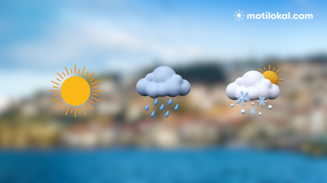Moti në Maqedoni: Çfarë na pret të premten dhe në fundjavë?