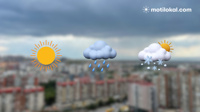 Parashikimi i motit në Kosovë për të dielën