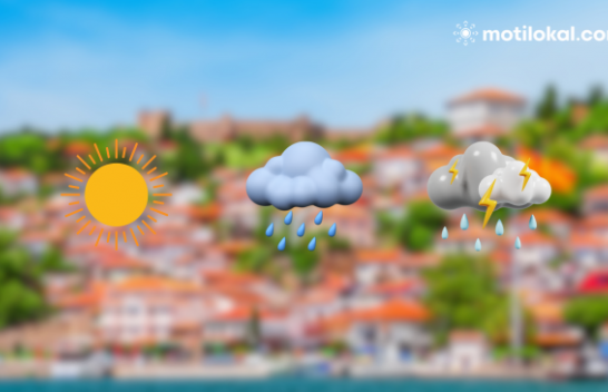 Si do të jetë moti në Maqedoni të premten dhe gjatë fundjavës?