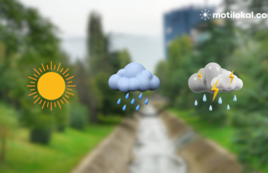 Moti të enjten në Shqipëri – Ja çfarë pritet