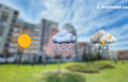 Parashikimi i motit në Kosovë për të mërkurën