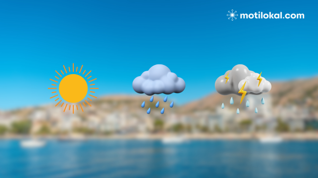 Çfarë moti pritet të dielën në Shqipëri?