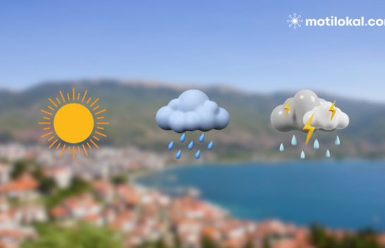 Rikthehet vala përvëluese e të nxehtit! Njihuni me parashikimin e motit për këtë javë në Maqedoni