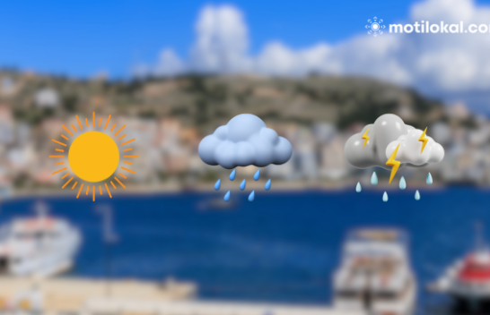 Si do të jetë moti të mërkurën? Ja parashikimi për Shqipërinë