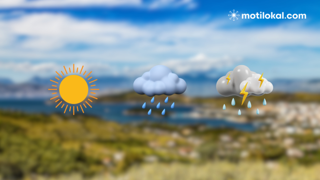 Çfarë moti na pret këtë të shtunë në Shqipëri?