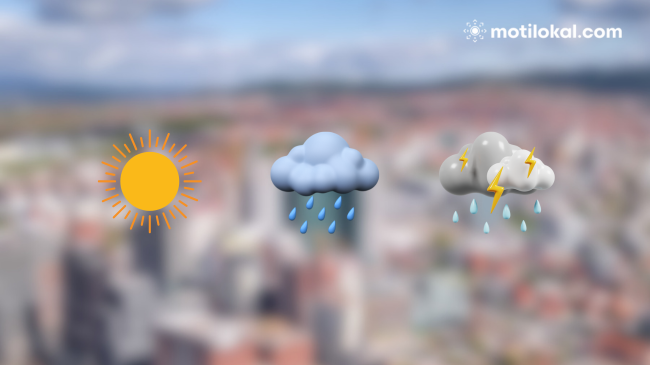 Si parashikohet moti këtë të premte dhe fundjavë në Kosovë