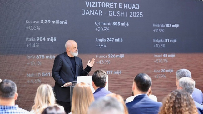 Rekord turistik: 9 milionë vizitorë në Shqipëri – Rama: Prioritet cilësia, jo numrat