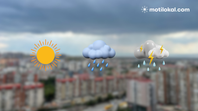 Dielli apo shi? Parashikimi i motit për këtë të shtunë në Kosovë