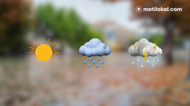 Temperaturat dhe moti gjatë kësaj jave në Kosovë