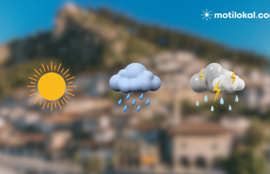 Mësoni si do të mbajë moti të enjten në Shqipëri