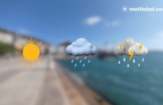 Mësoni si do të mbajë moti të premten dhe fundjavë në Shqipëri