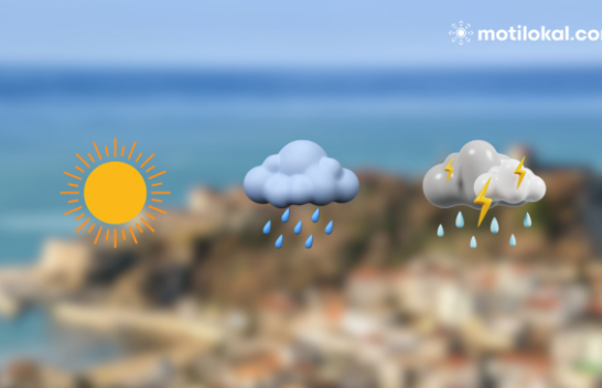 Mësoni si do të mbajë moti të premten dhe fundjavë në Mal të Zi
