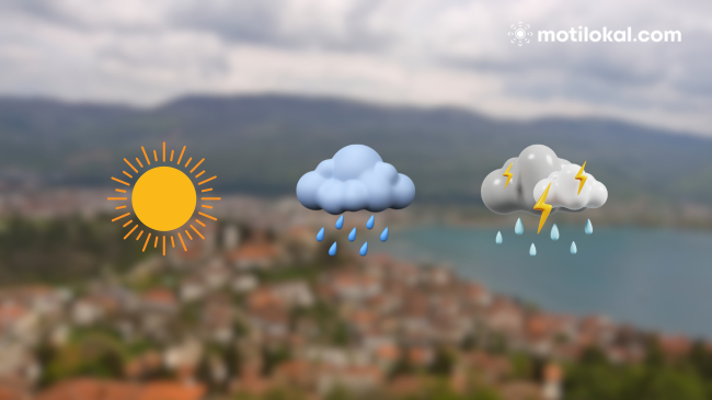 Si parashikohet moti për ditën e mërkurë në Maqedoni