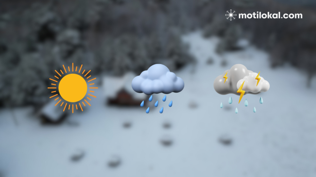 Si parashikohet moti për ditën e enjte në Shqipëri