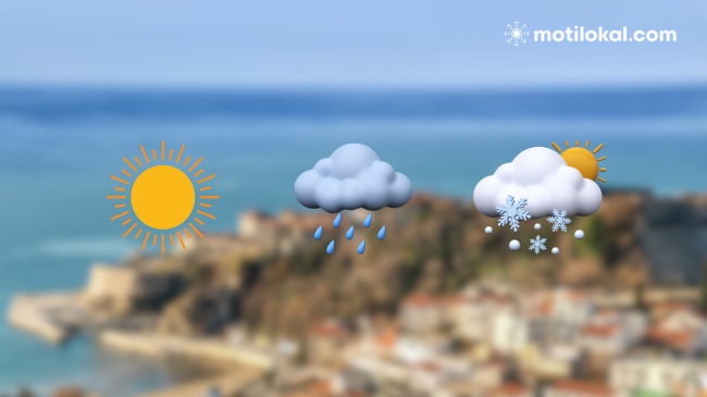 Çfarë moti do të mbizotërojë të premten dhe fundjavë në Mal të Zi?