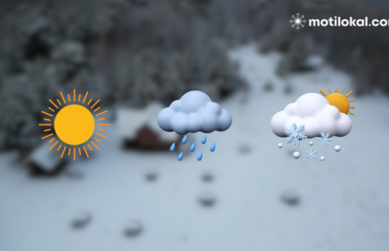 Mësoni si do të mbajë moti të mërkurën në gjithë Shqipërinë