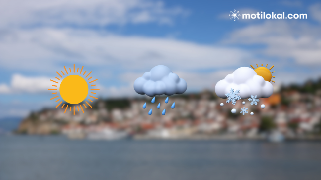 Moti të premten dhe gjatë fundjavës në Maqedoni