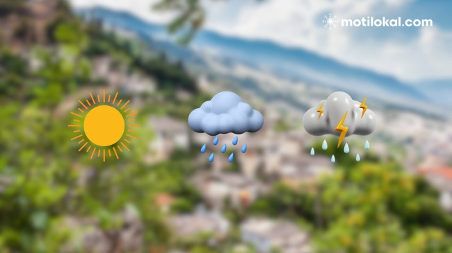 Ja tabloja e motit për ditën e mërkurë në Shqipëri