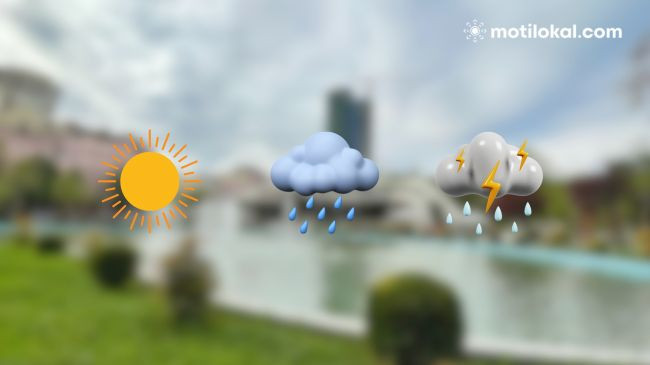 Ja tabloja e motit për ditën e enjte në Shqipëri