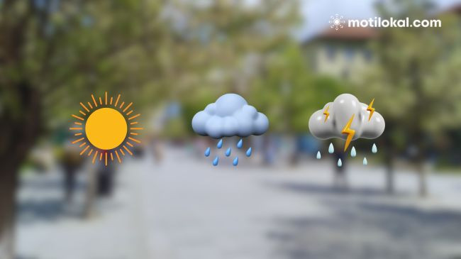 Ja tabloja e motit për ditën e shtunë në Kosovë