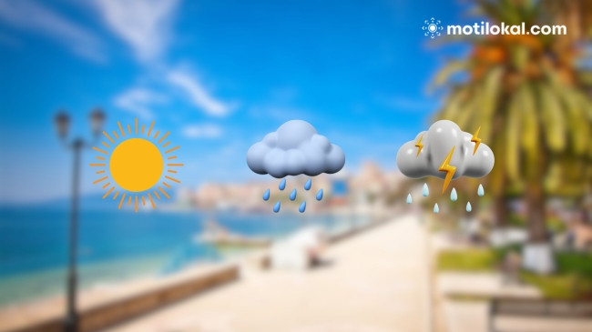 Parashikimi/ Çfarë moti na pret në fillim të javës në Shqipëri
